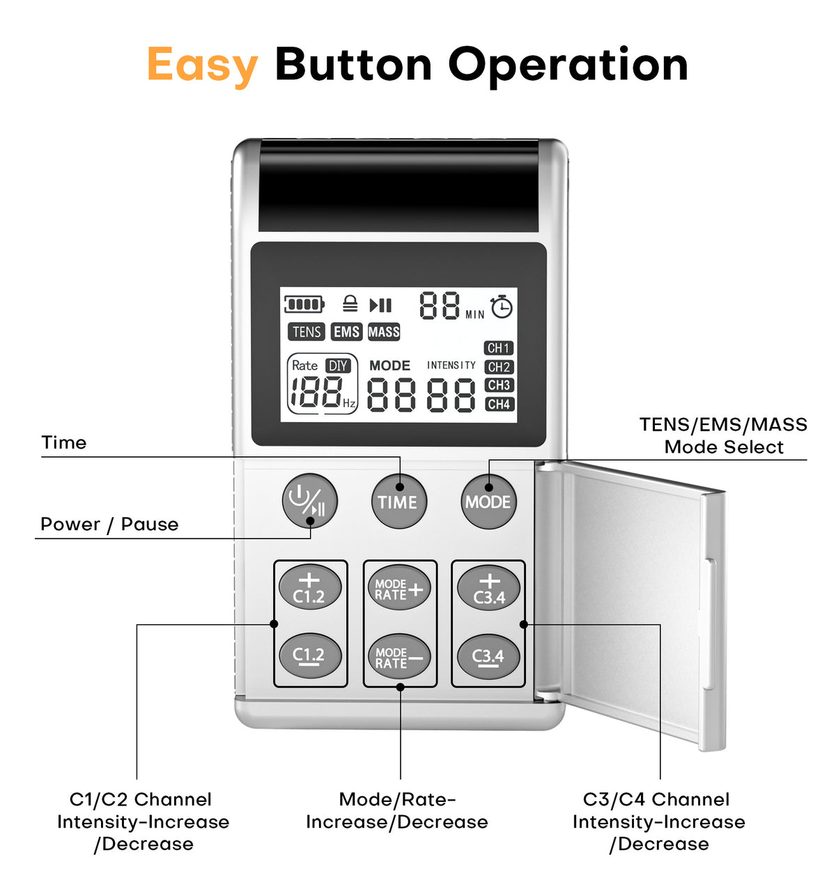 TENS EMS Muscle Stimulator Unit, 48 Modes 4 Outputs with 16 Electrode Pads (2"x2") for Pain Relief in Shoulder, Neck, Back & Sciatica, Electronic Pulse Massager for Physical Therapy